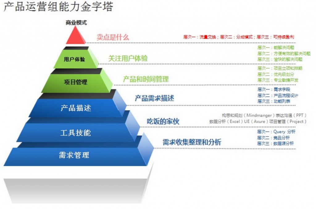 QQ截图20150818114448