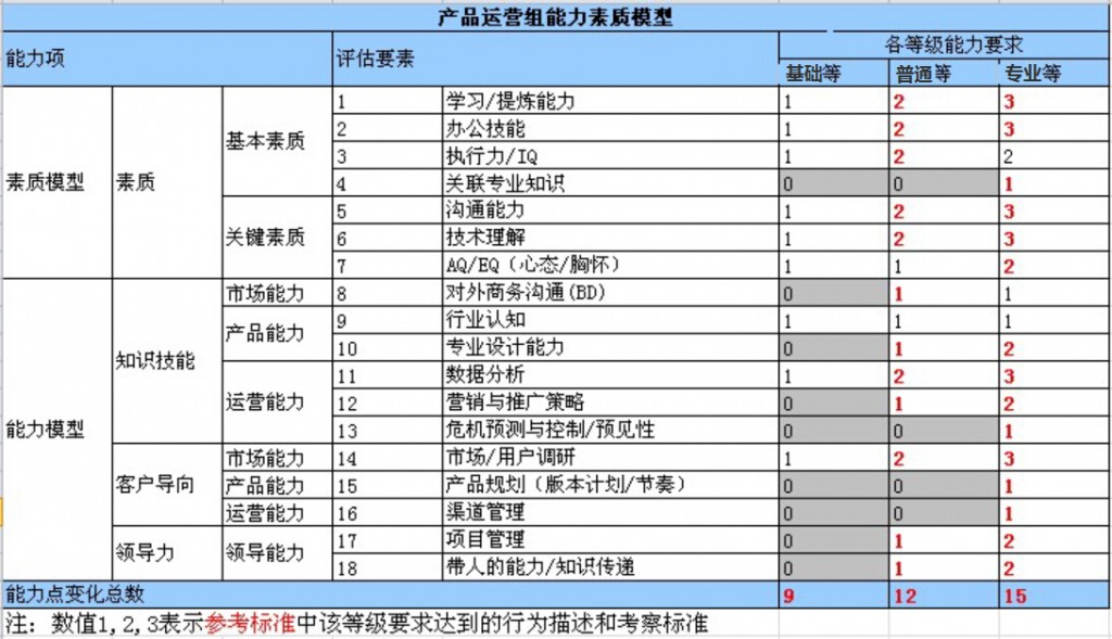 QQ截图20150818210246